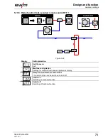 Предварительный просмотр 71 страницы EWM TETRIX 300 AC/DC COMFORT activArc Operating Instructions Manual