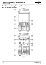 Предварительный просмотр 14 страницы EWM Tetrix 300 AC Smart 2.0 puls Manual