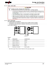 Предварительный просмотр 21 страницы EWM Tetrix 300 AC Smart 2.0 puls Manual