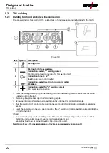 Предварительный просмотр 22 страницы EWM Tetrix 300 AC Smart 2.0 puls Manual