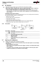 Предварительный просмотр 28 страницы EWM Tetrix 300 AC Smart 2.0 puls Manual