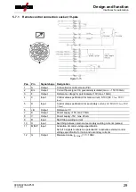 Предварительный просмотр 29 страницы EWM Tetrix 300 AC Smart 2.0 puls Manual