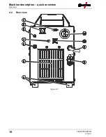 Предварительный просмотр 18 страницы EWM Tetrix 300 Comfort TM Operating Instructions Manual