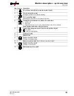 Предварительный просмотр 19 страницы EWM Tetrix 300 Comfort TM Operating Instructions Manual