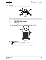 Предварительный просмотр 33 страницы EWM Tetrix 300 Comfort TM Operating Instructions Manual