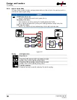 Предварительный просмотр 38 страницы EWM Tetrix 300 Comfort TM Operating Instructions Manual