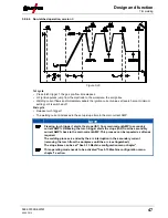 Предварительный просмотр 47 страницы EWM Tetrix 300 Comfort TM Operating Instructions Manual