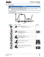 Предварительный просмотр 49 страницы EWM Tetrix 300 Comfort TM Operating Instructions Manual