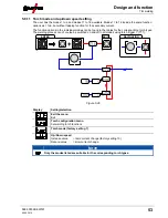 Предварительный просмотр 53 страницы EWM Tetrix 300 Comfort TM Operating Instructions Manual