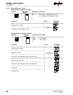 Предварительный просмотр 54 страницы EWM Tetrix 300 Comfort TM Operating Instructions Manual