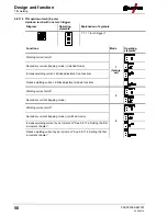 Предварительный просмотр 56 страницы EWM Tetrix 300 Comfort TM Operating Instructions Manual