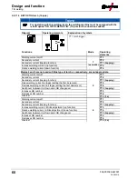 Предварительный просмотр 60 страницы EWM Tetrix 300 Comfort TM Operating Instructions Manual