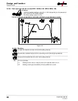 Предварительный просмотр 66 страницы EWM Tetrix 300 Comfort TM Operating Instructions Manual