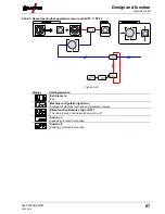 Предварительный просмотр 67 страницы EWM Tetrix 300 Comfort TM Operating Instructions Manual