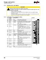 Предварительный просмотр 68 страницы EWM Tetrix 300 Comfort TM Operating Instructions Manual