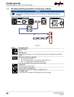 Предварительный просмотр 80 страницы EWM Tetrix 300 Comfort TM Operating Instructions Manual