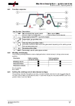 Предварительный просмотр 17 страницы EWM Tetrix 300 Smart TM Operating Instructions Manual