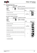 Предварительный просмотр 31 страницы EWM Tetrix 300 Smart TM Operating Instructions Manual