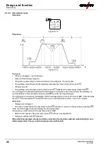 Предварительный просмотр 38 страницы EWM Tetrix 300 Smart TM Operating Instructions Manual