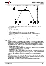 Предварительный просмотр 41 страницы EWM Tetrix 300 Smart TM Operating Instructions Manual