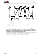 Предварительный просмотр 43 страницы EWM Tetrix 300 Smart TM Operating Instructions Manual