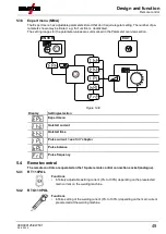 Предварительный просмотр 49 страницы EWM Tetrix 300 Smart TM Operating Instructions Manual