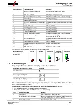 Предварительный просмотр 67 страницы EWM Tetrix 300 Smart TM Operating Instructions Manual