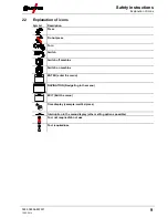 Preview for 9 page of EWM Tetrix 350 Operating Instructions Manual