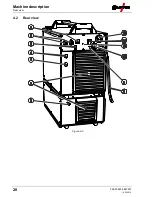 Предварительный просмотр 20 страницы EWM Tetrix 350 Operating Instructions Manual