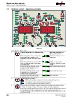 Предварительный просмотр 22 страницы EWM Tetrix 350 Operating Instructions Manual