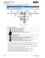 Предварительный просмотр 32 страницы EWM Tetrix 350 Operating Instructions Manual