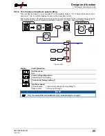 Предварительный просмотр 65 страницы EWM Tetrix 350 Operating Instructions Manual