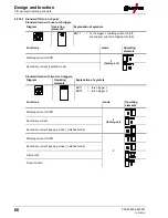 Предварительный просмотр 66 страницы EWM Tetrix 350 Operating Instructions Manual