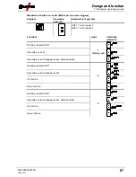 Предварительный просмотр 67 страницы EWM Tetrix 350 Operating Instructions Manual