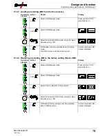 Предварительный просмотр 79 страницы EWM Tetrix 350 Operating Instructions Manual