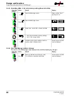 Предварительный просмотр 80 страницы EWM Tetrix 350 Operating Instructions Manual