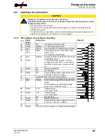 Предварительный просмотр 87 страницы EWM Tetrix 350 Operating Instructions Manual