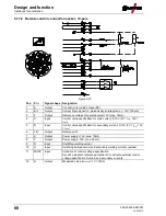 Предварительный просмотр 88 страницы EWM Tetrix 350 Operating Instructions Manual