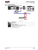 Предварительный просмотр 89 страницы EWM Tetrix 350 Operating Instructions Manual