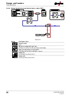 Предварительный просмотр 92 страницы EWM Tetrix 350 Operating Instructions Manual