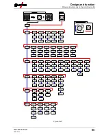 Предварительный просмотр 95 страницы EWM Tetrix 350 Operating Instructions Manual