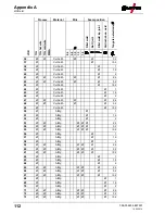 Предварительный просмотр 112 страницы EWM Tetrix 350 Operating Instructions Manual