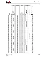 Предварительный просмотр 113 страницы EWM Tetrix 350 Operating Instructions Manual