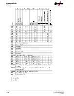 Предварительный просмотр 114 страницы EWM Tetrix 350 Operating Instructions Manual