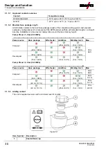 Предварительный просмотр 30 страницы EWM Tetrix 351 AC/DC Smart FW Operating Instructions Manual