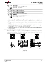 Предварительный просмотр 37 страницы EWM Tetrix 351 AC/DC Smart FW Operating Instructions Manual