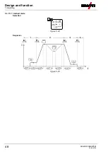 Предварительный просмотр 48 страницы EWM Tetrix 351 AC/DC Smart FW Operating Instructions Manual