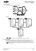 Предварительный просмотр 59 страницы EWM Tetrix 351 AC/DC Smart FW Operating Instructions Manual