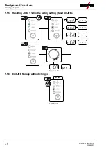 Предварительный просмотр 74 страницы EWM Tetrix 351 AC/DC Smart FW Operating Instructions Manual