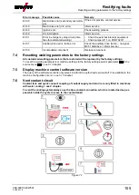 Предварительный просмотр 105 страницы EWM Tetrix 351 AC/DC Smart FW Operating Instructions Manual